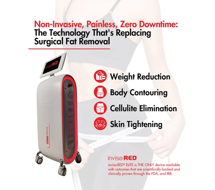 Chiropractic Goleta CA Invisa-RED