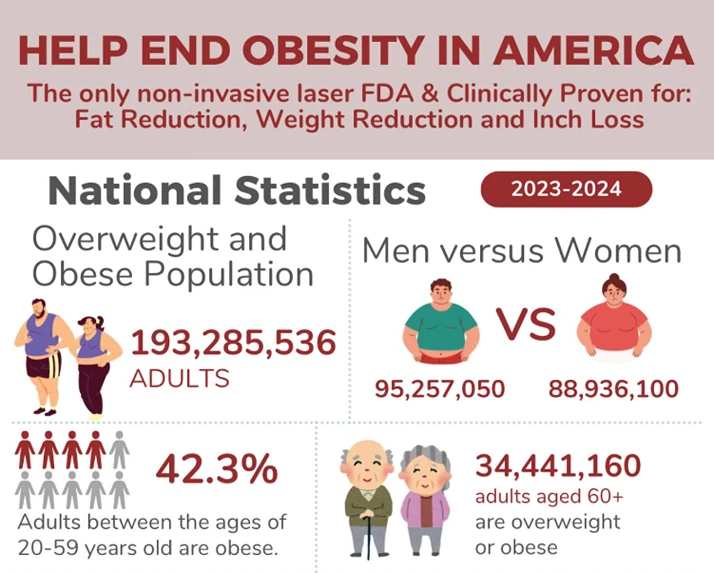 Chiropractic Goleta CA Invisa-RED